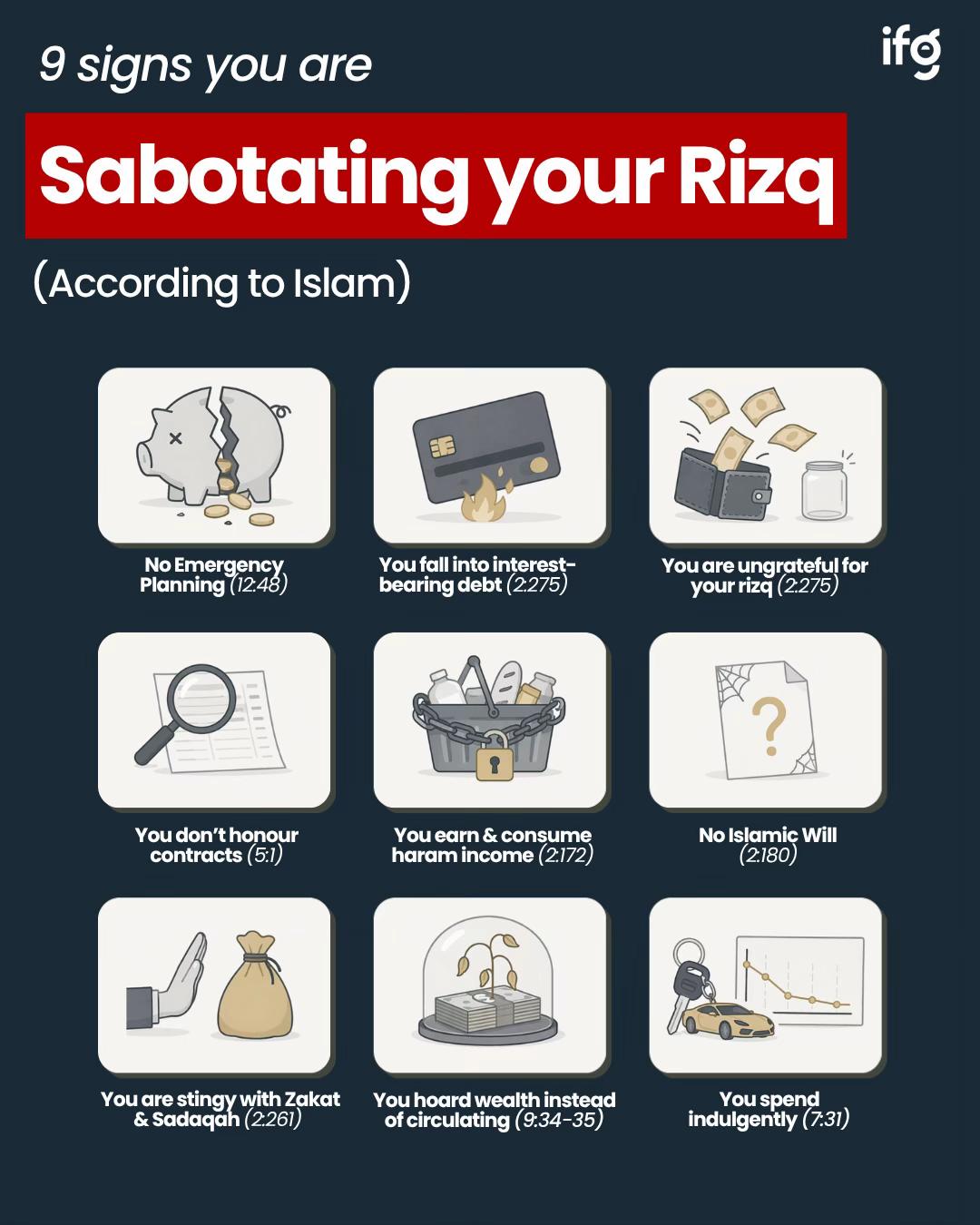 @IFG | Islamic Finance Guru