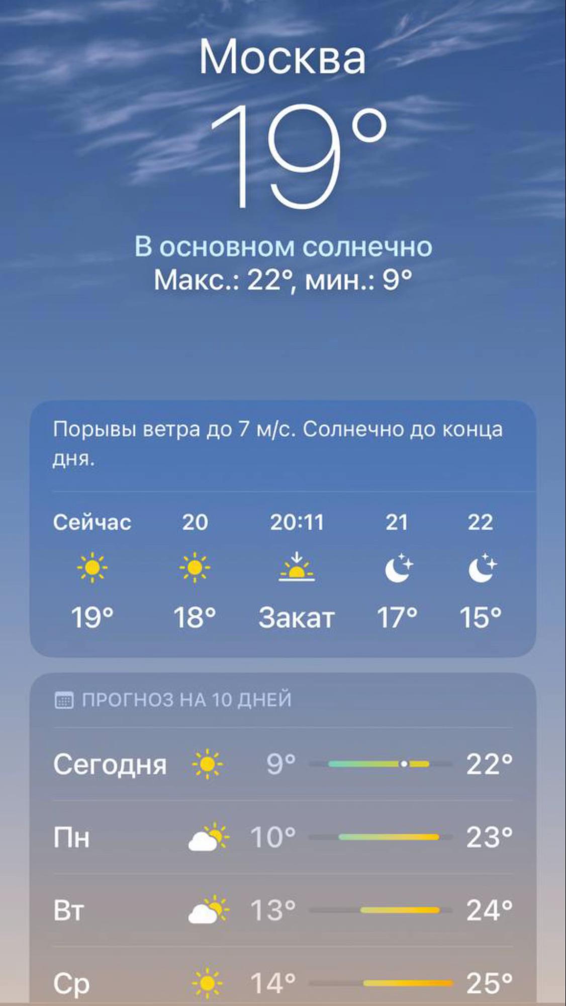 @Типо блогерка 🫠