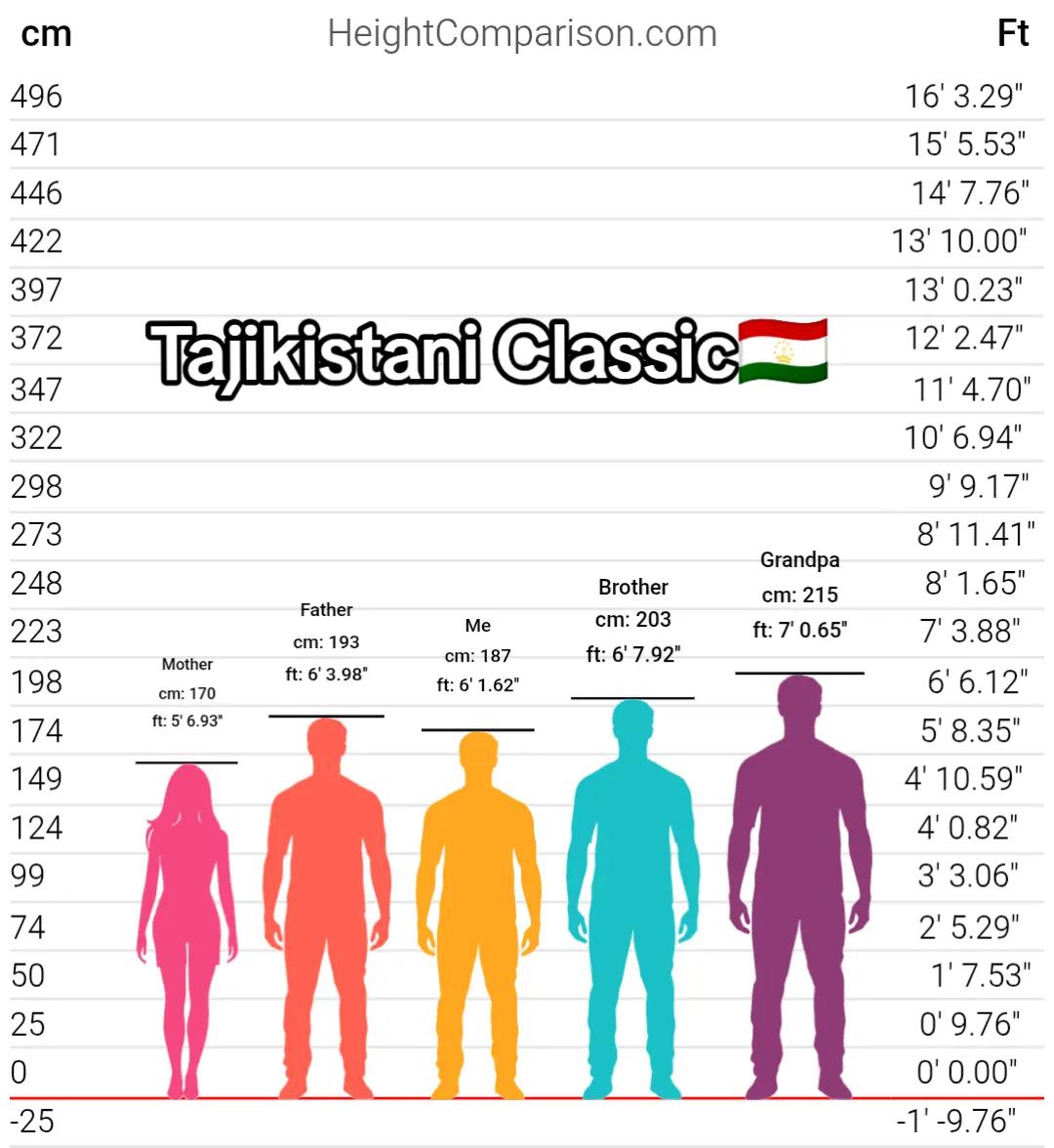 @tajik.patri0t