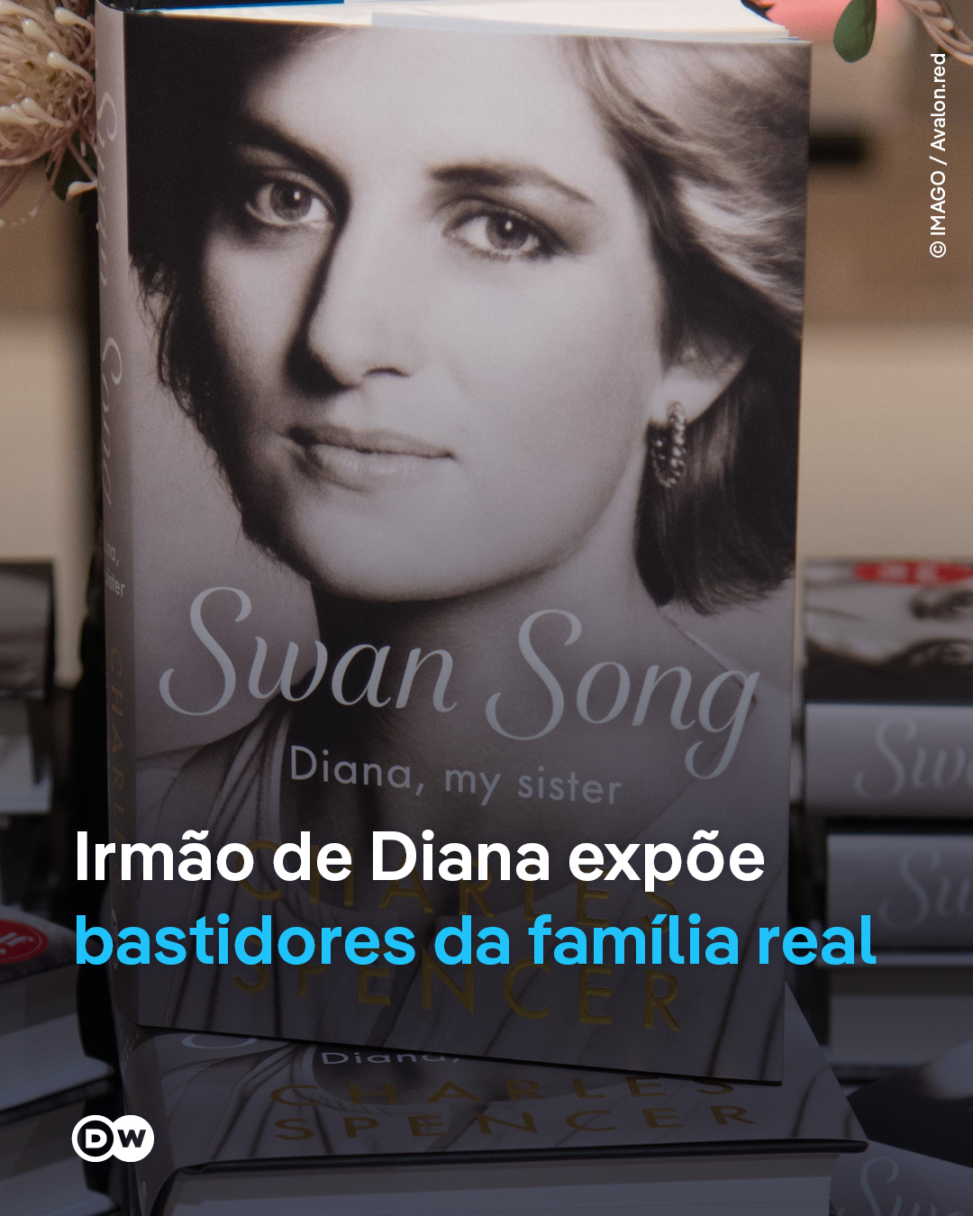 @DW Brasil