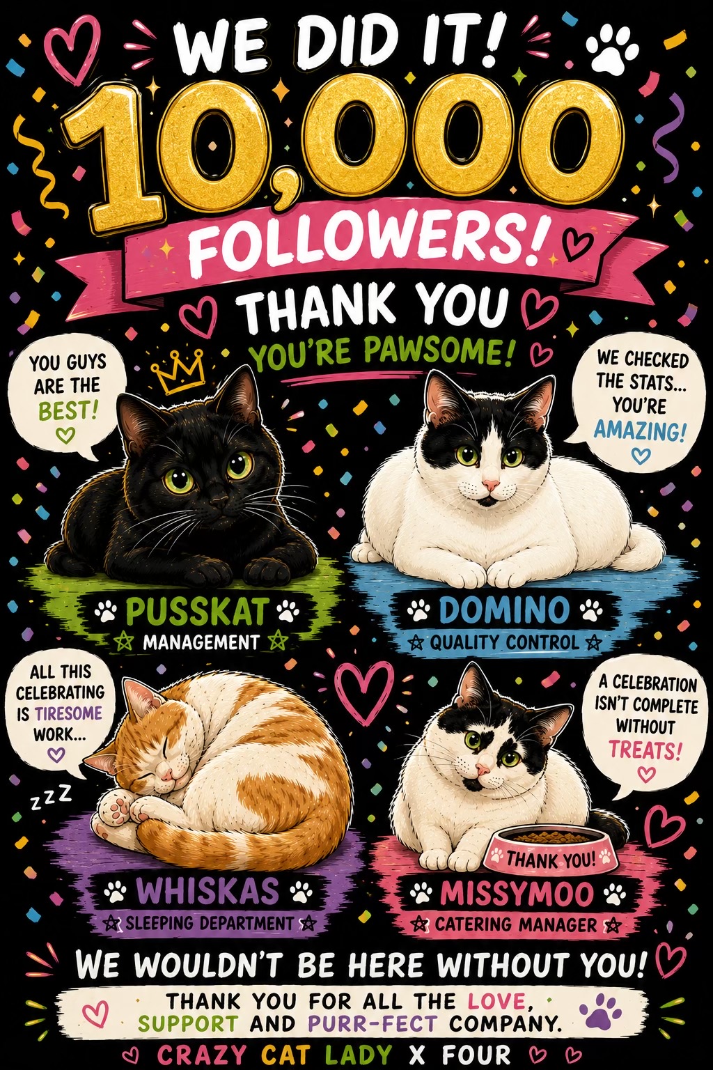 @crazycatladyxfour