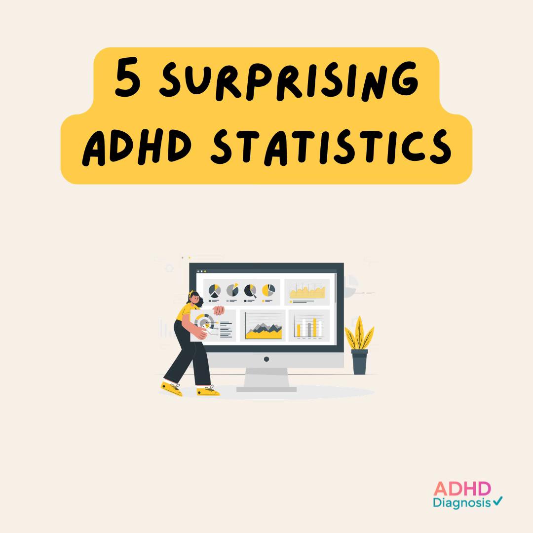 @ADHDDiagnosis