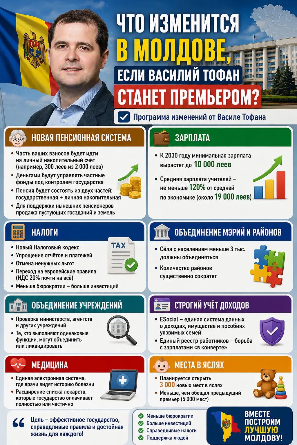 @CurajMD