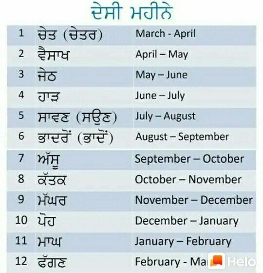@Rajnikaur