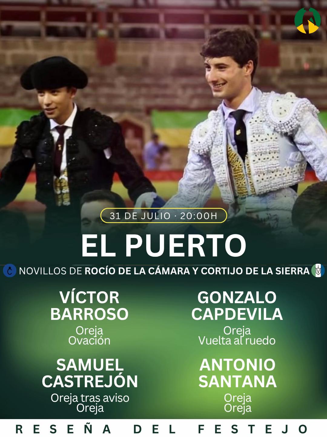 @Novilleros Andalucía