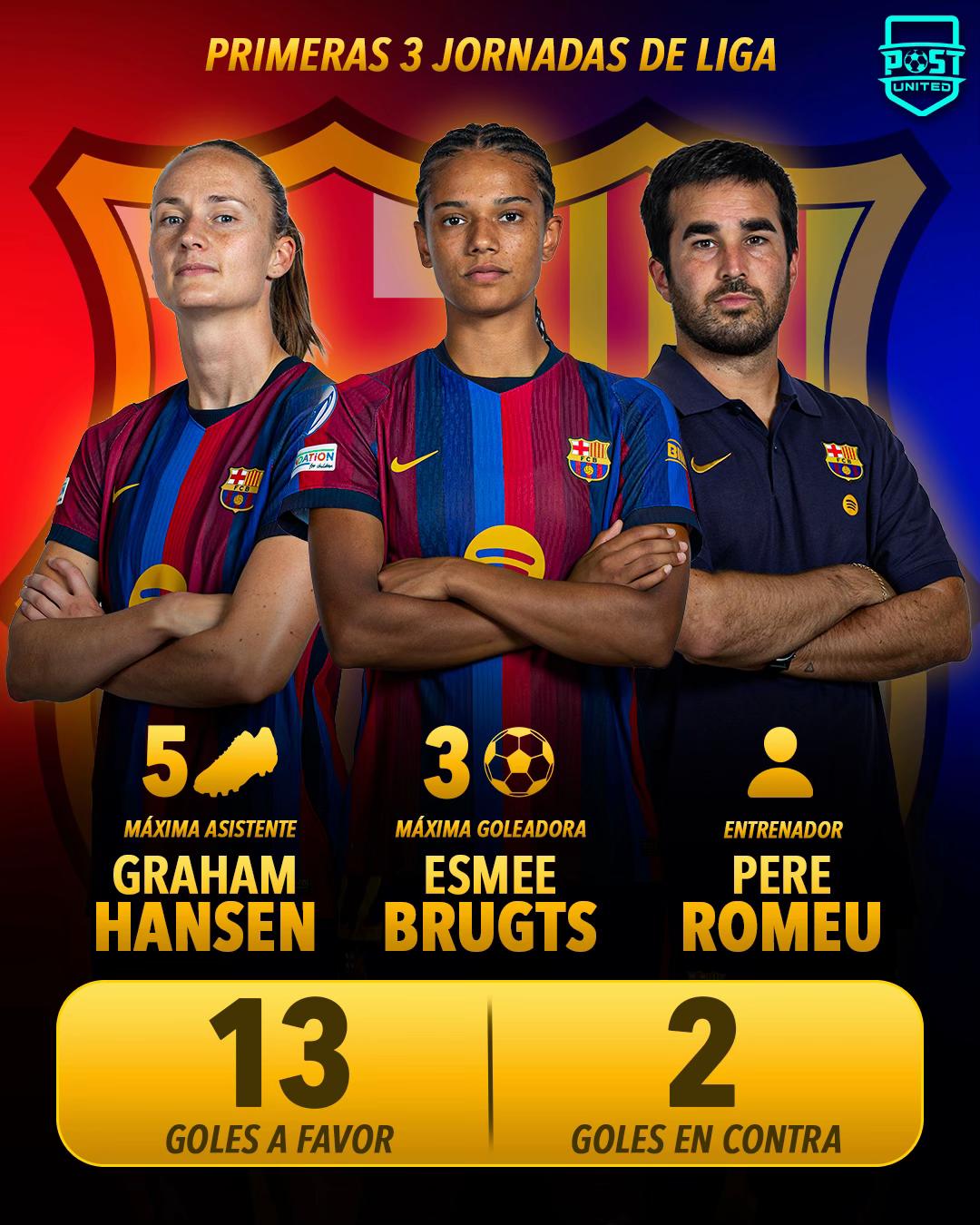 @PostUnitedfem