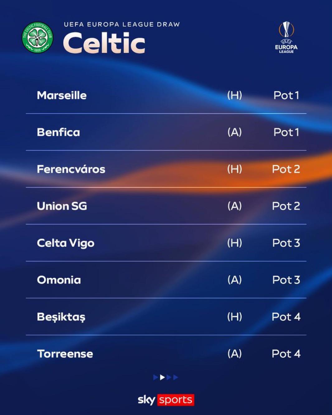 @Celtic hub