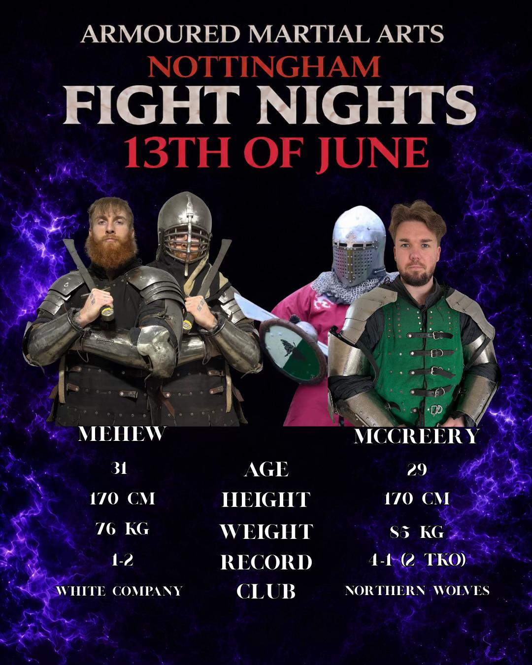 @Armoured Martial Arts Notts