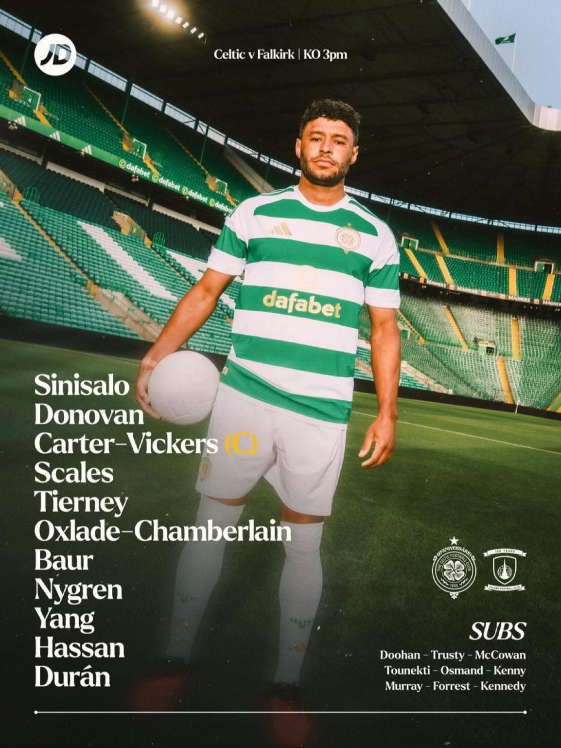 @Celtic hub