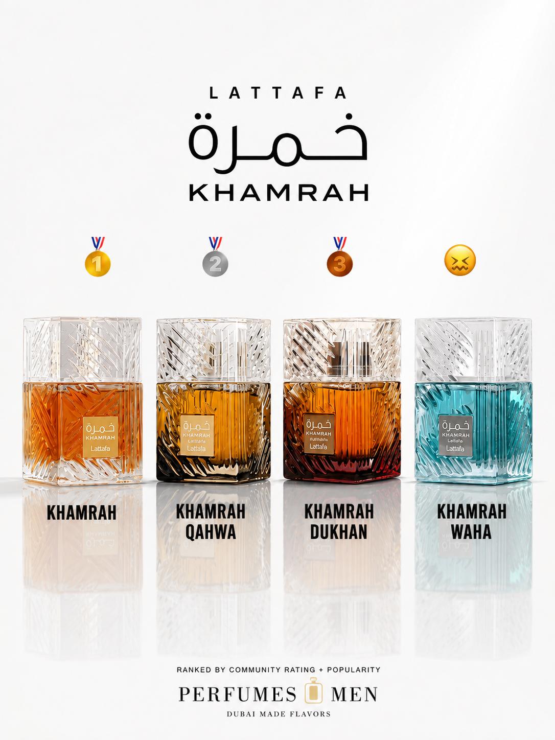 @Perfumes Men