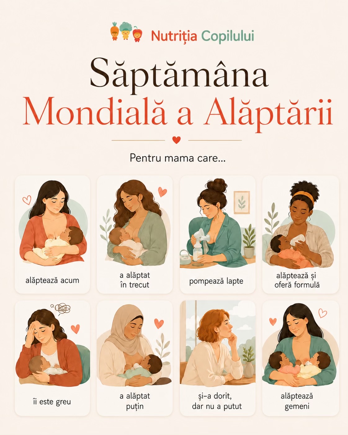 @Nutritia Copilului