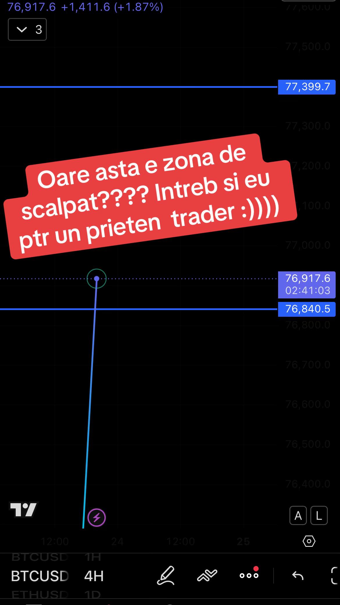 @PRO3ACADEMY VIP