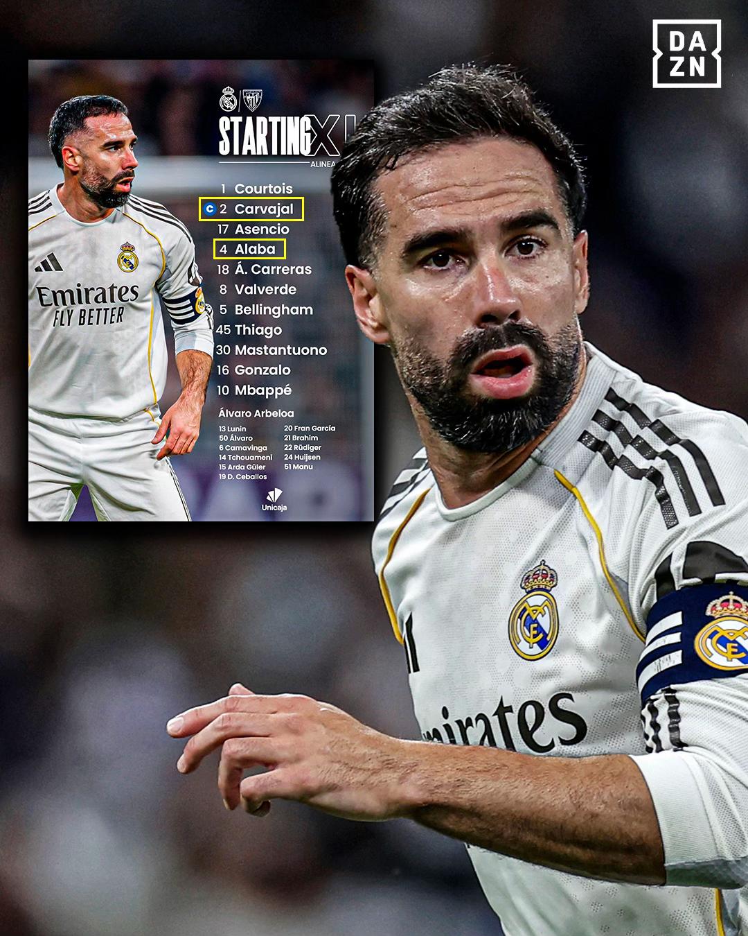 @DAZN Fútbol