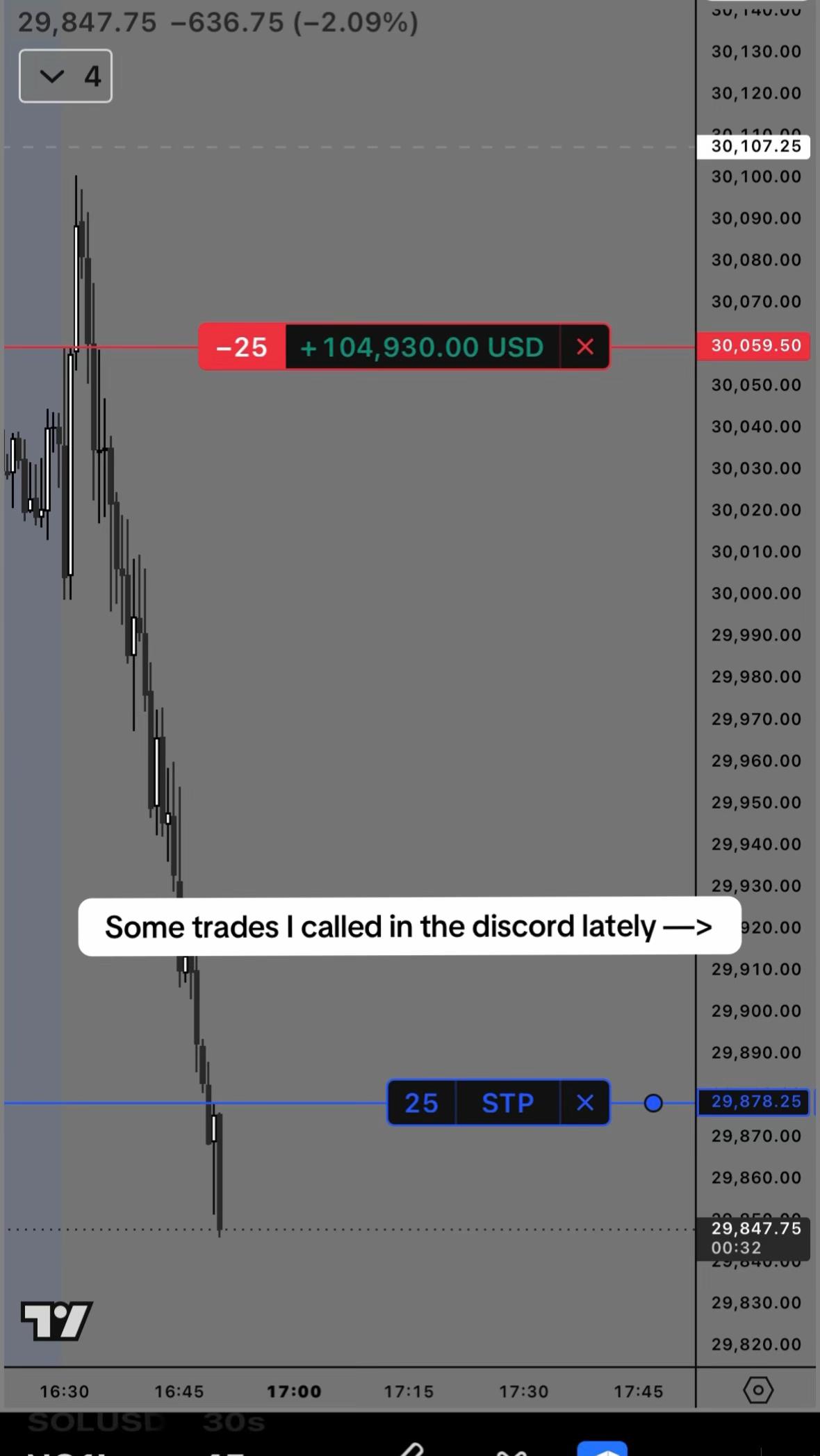 @Gamma Trades