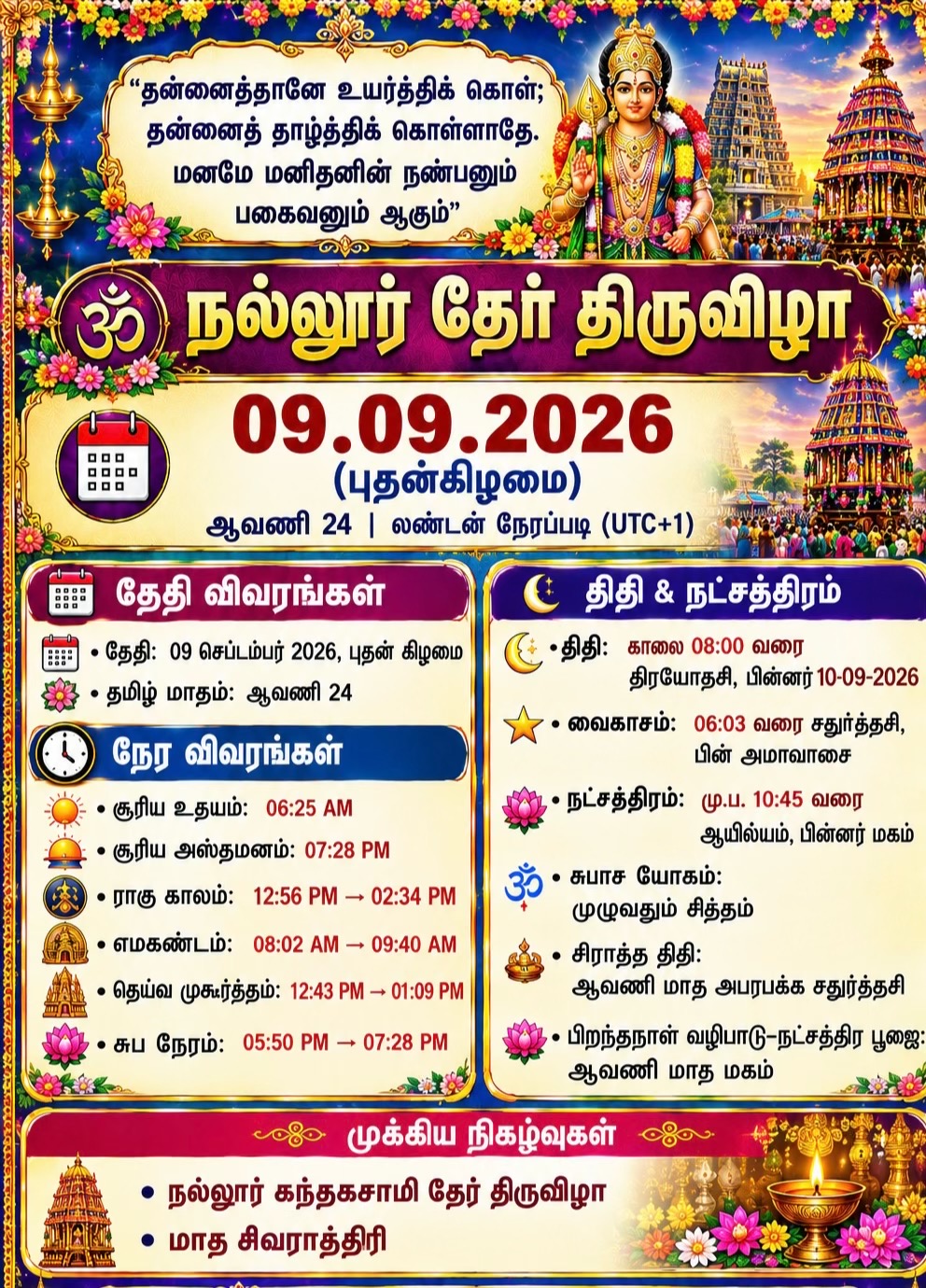@UK Hindu Calendar Today