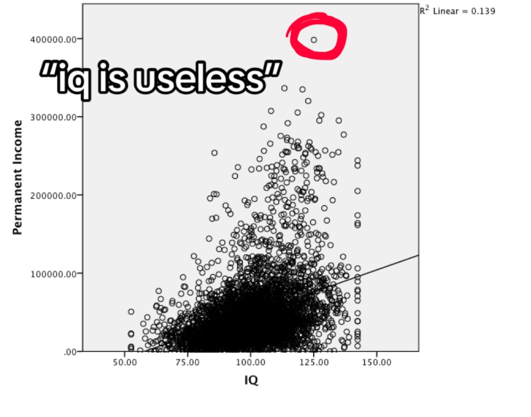 @instituteofintelligence.com