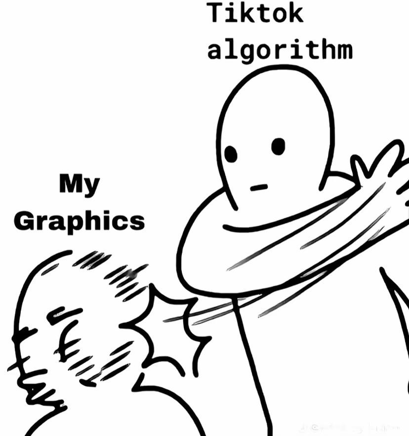 @Gna