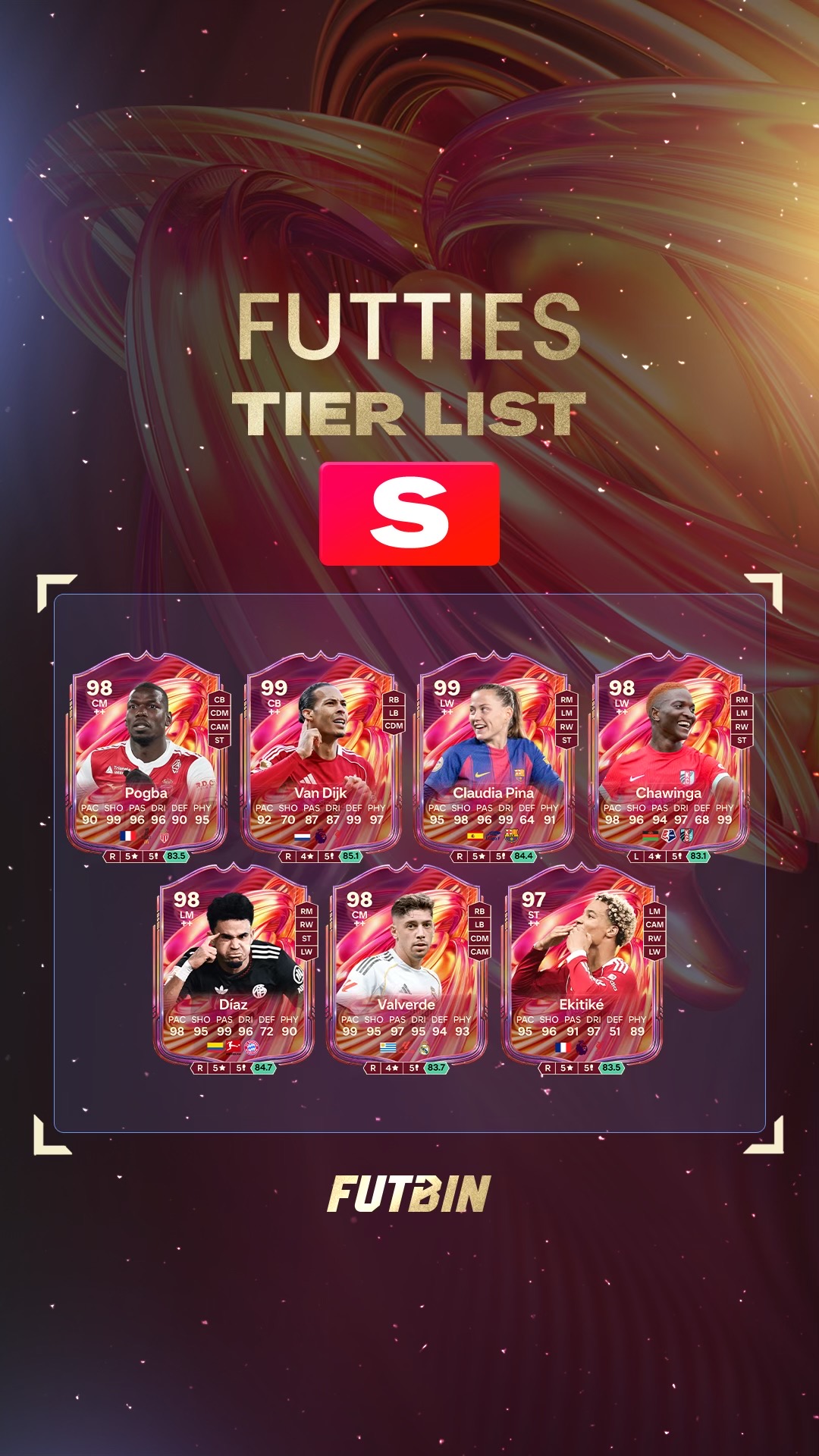 @FUTBIN
