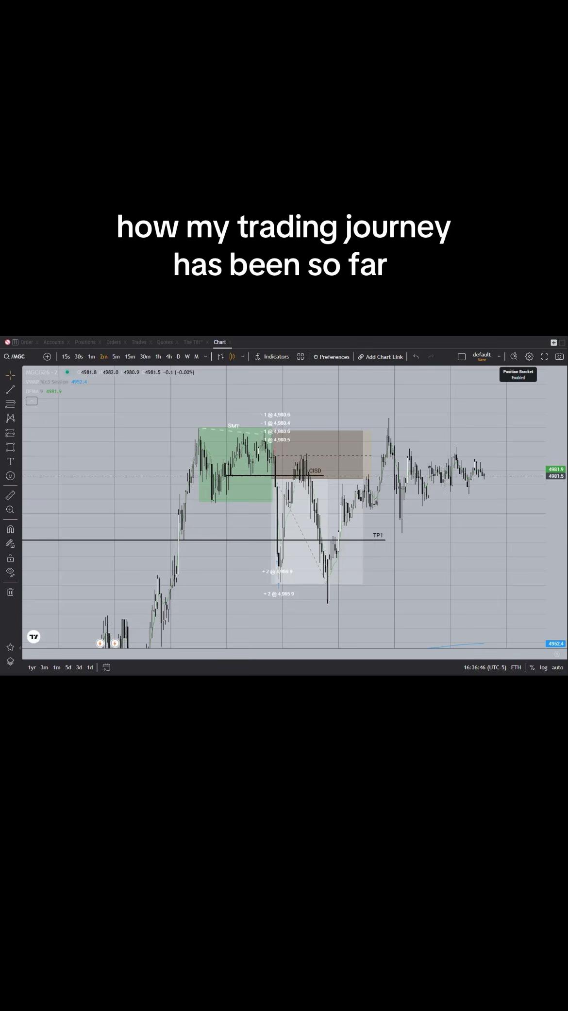@PA TRADING 📈