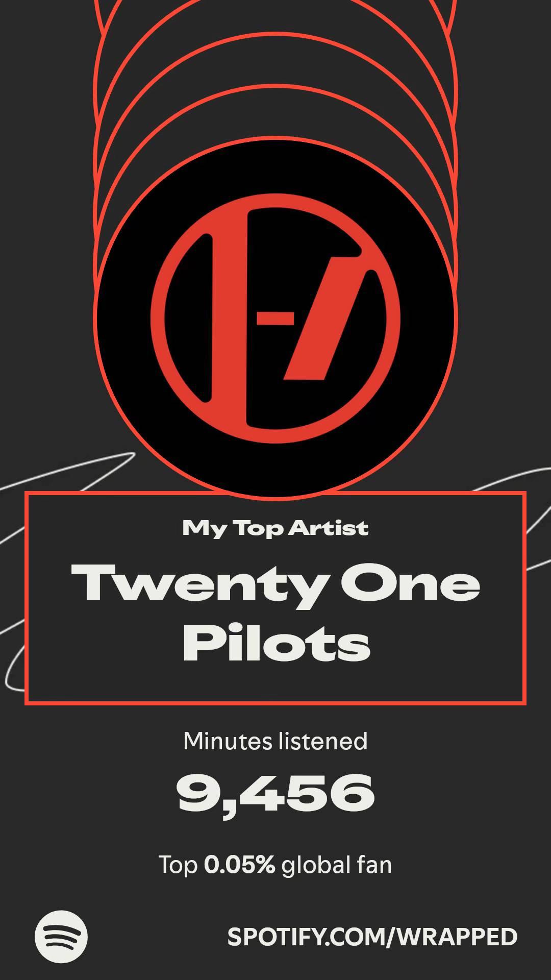 @Bee |-/ 🖤