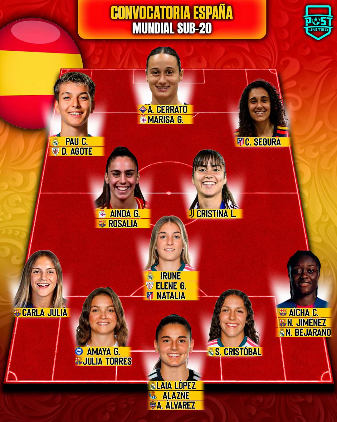 @PostUnitedfem