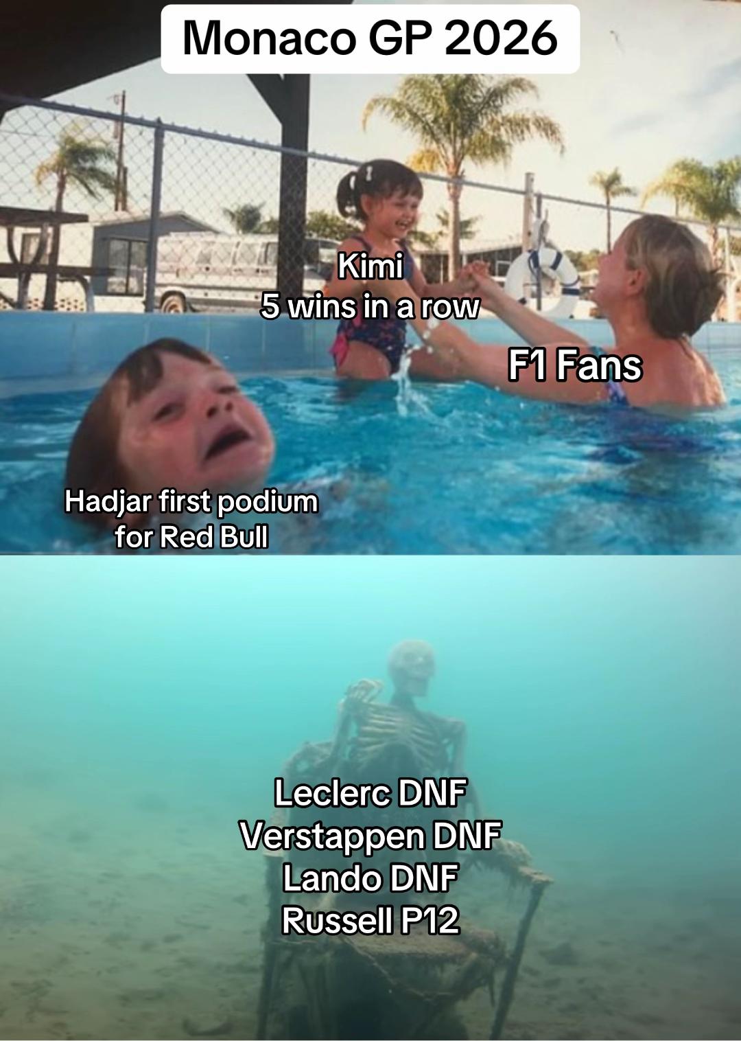 @F1 Banter ๐