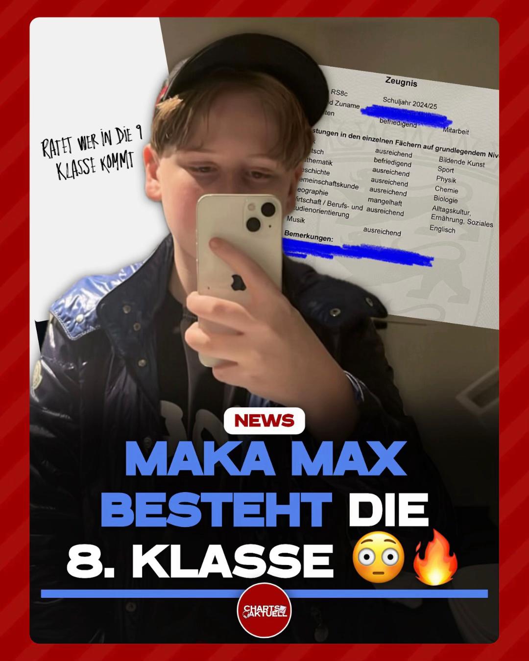 @Charts Aktuell