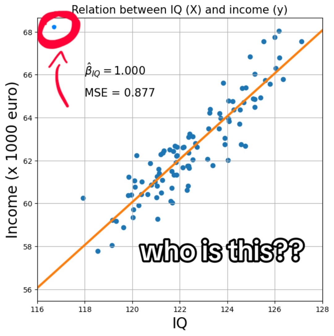 @instituteofintelligence.com