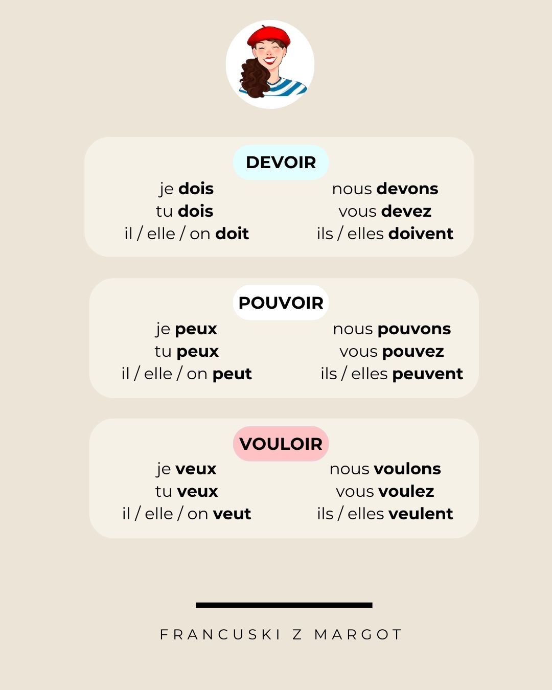 @francuskizmargot