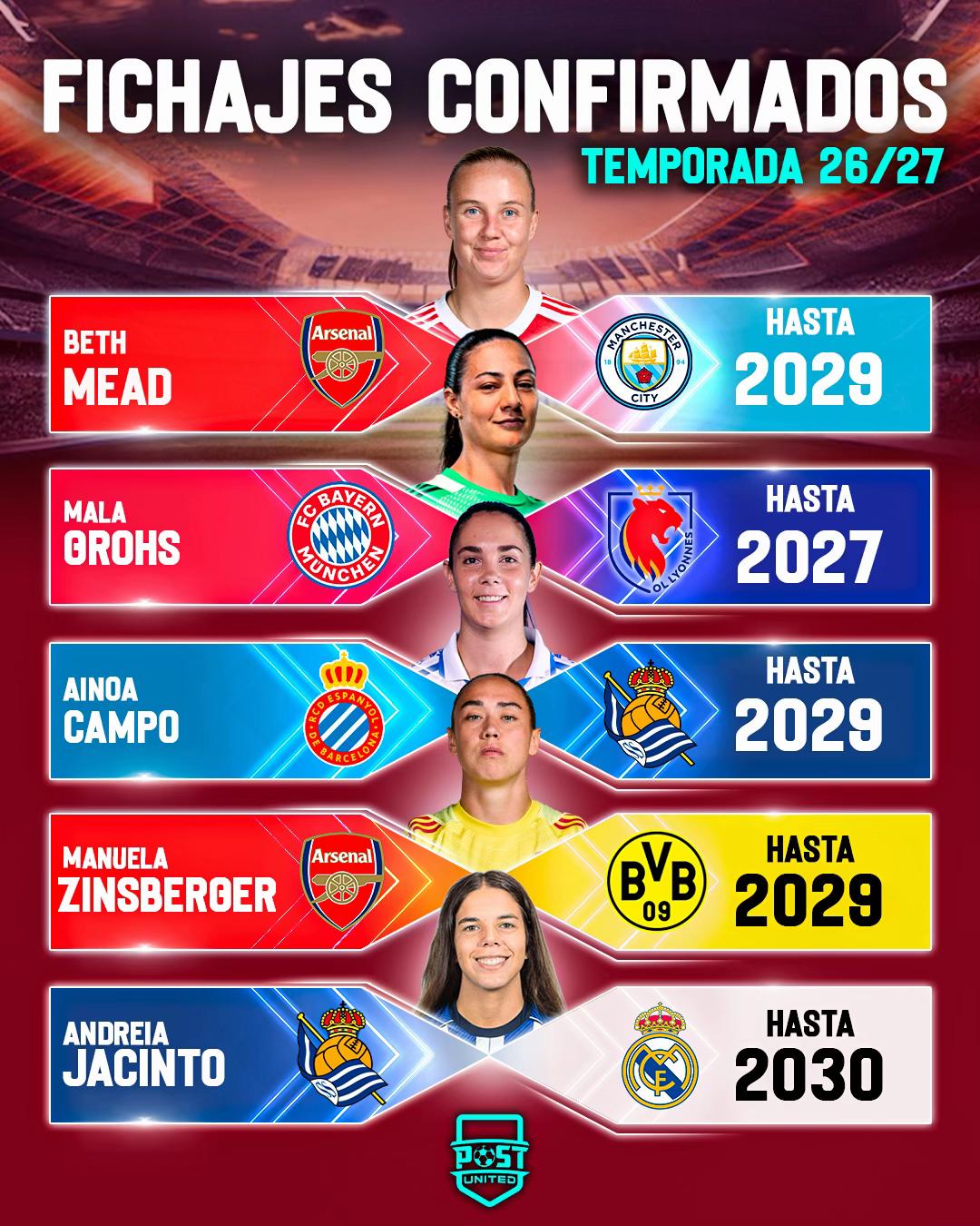 @PostUnitedfem