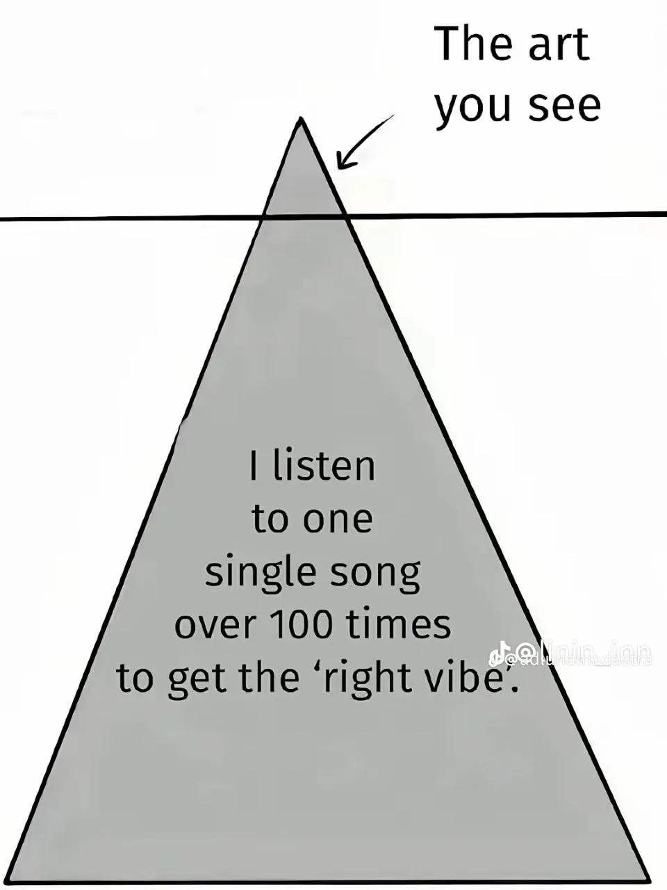 @Liam