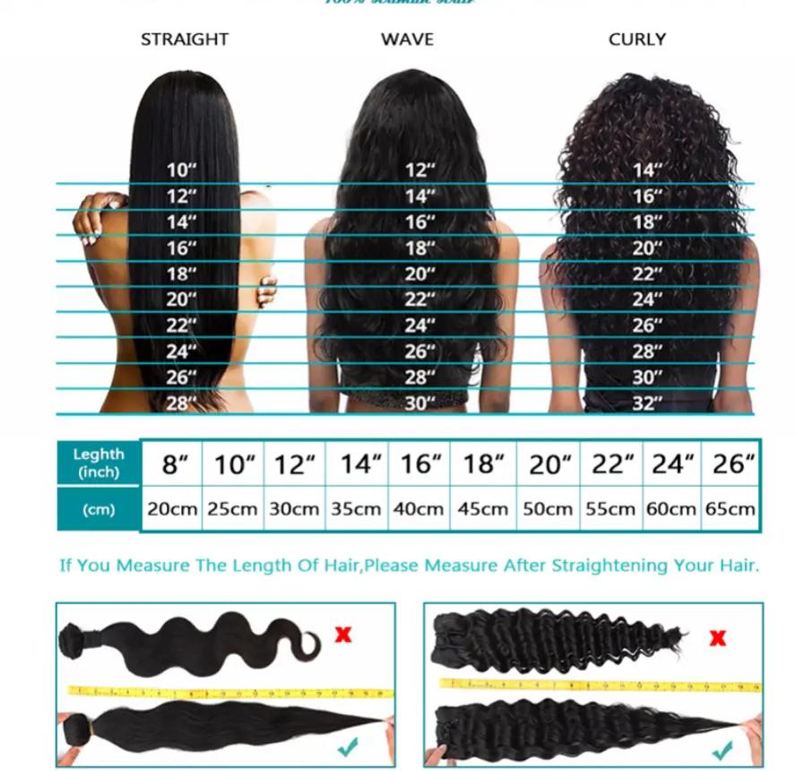@ARS Wigs Hub 💇&zwj;♀️👜