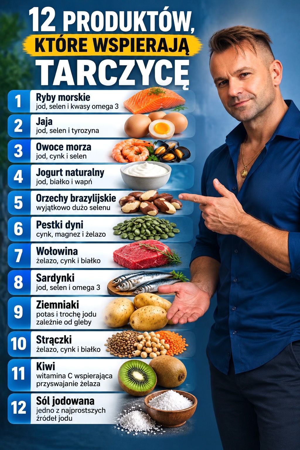 @Daniel Wawrzyńczak