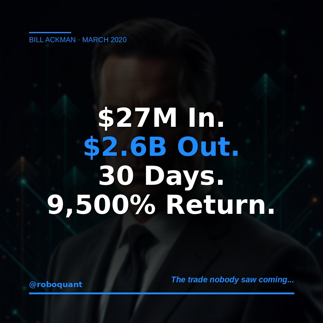 @roboquant