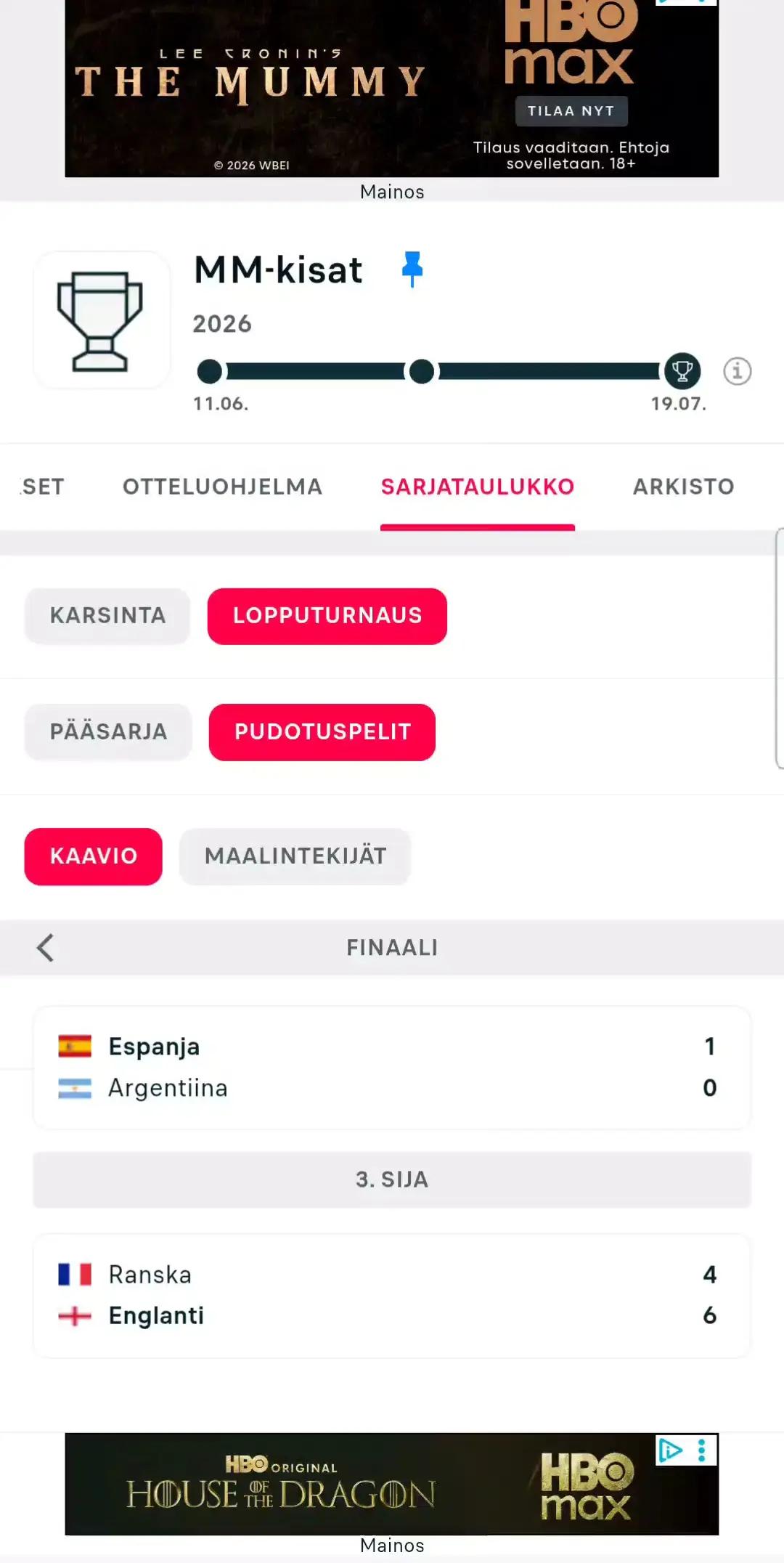 @UrheiluKuningas