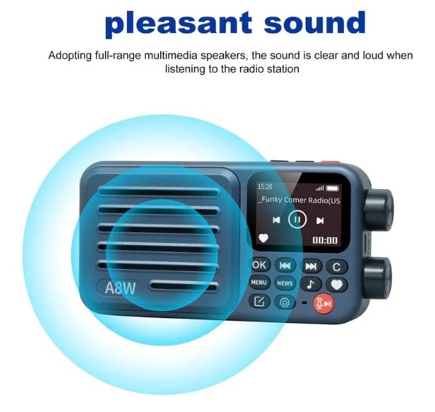@Smart Radios