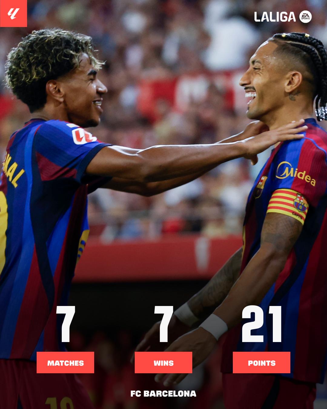 @LALIGA