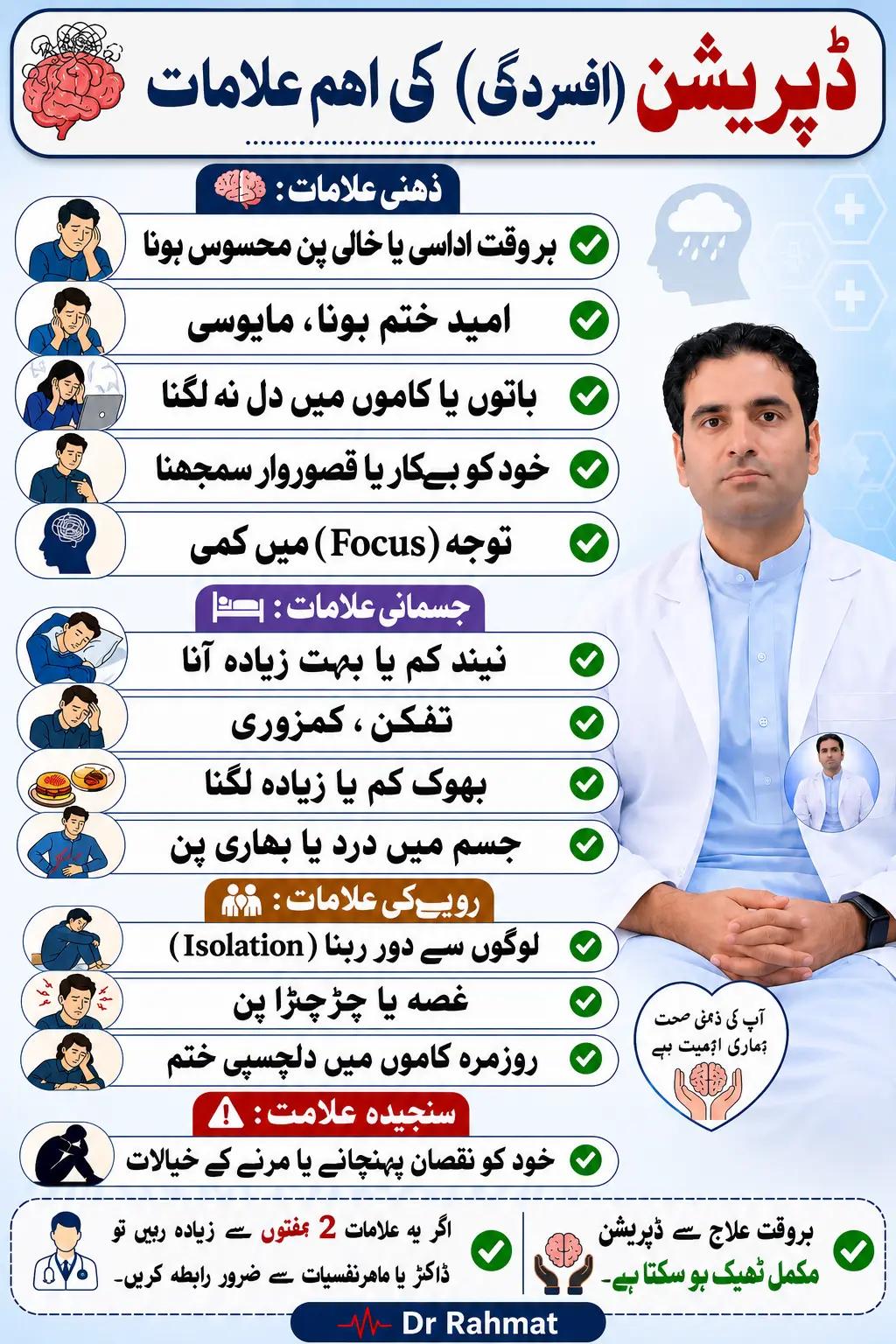 @DrRahmat"Medzone"