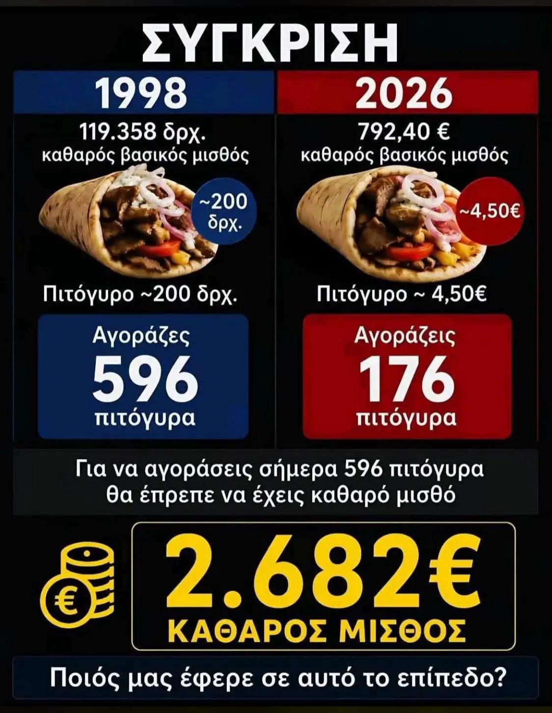 @Στυλιανός