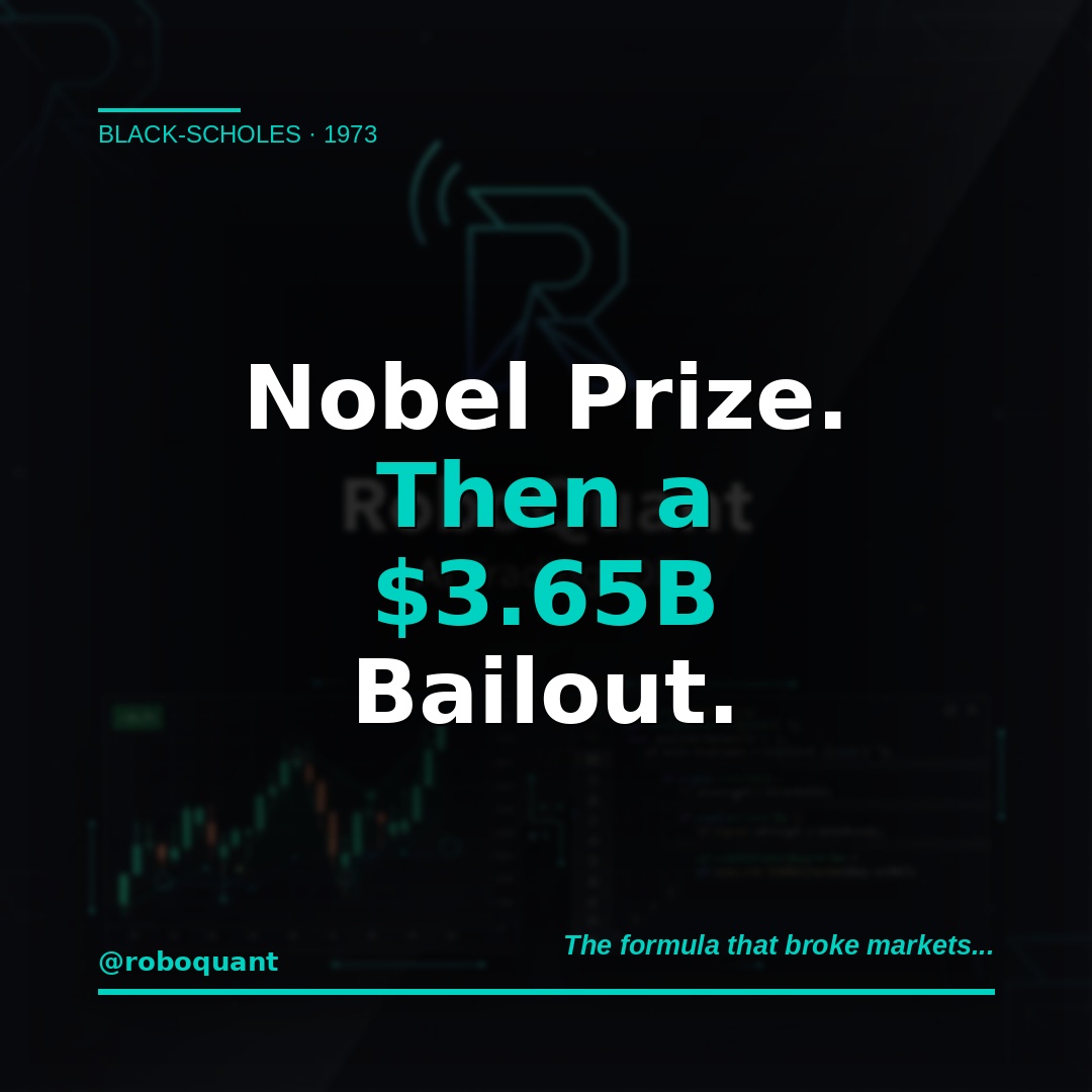 @roboquant