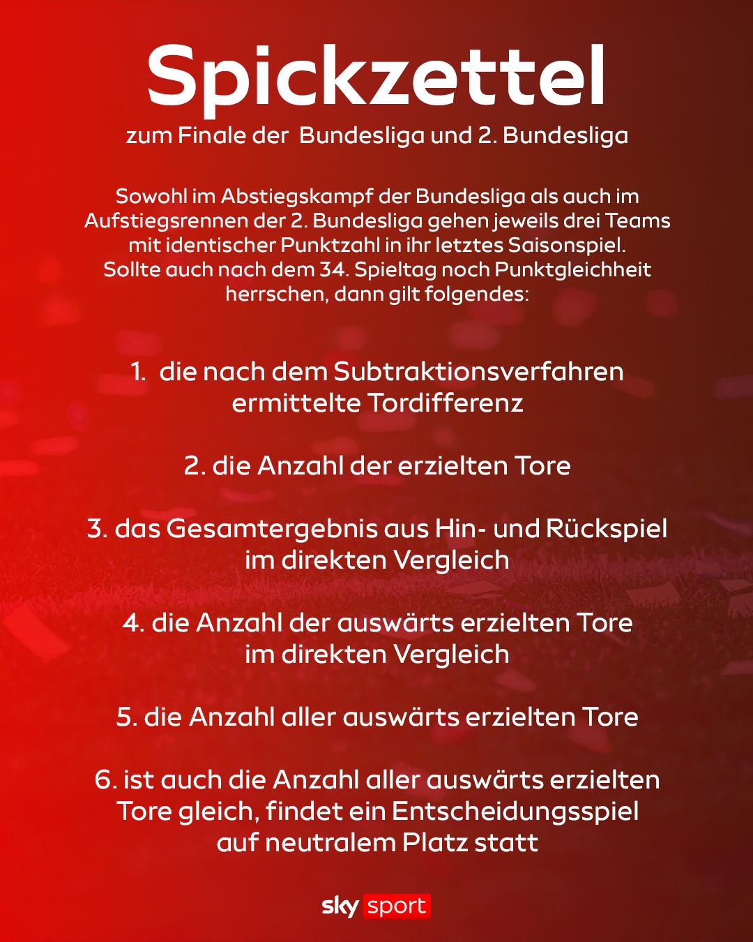 @SkySportDE