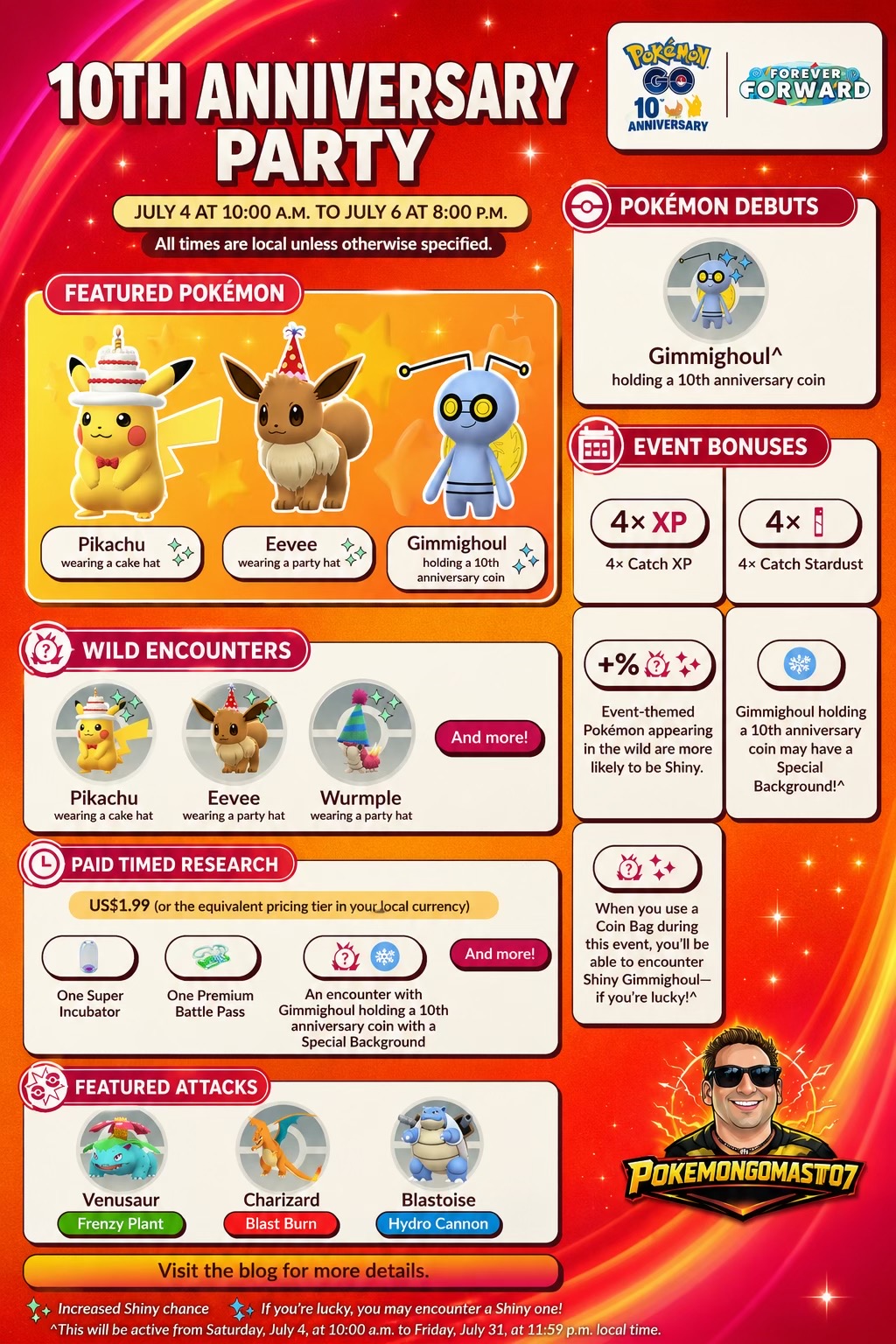 @Pok&eacute;mon Go Master
