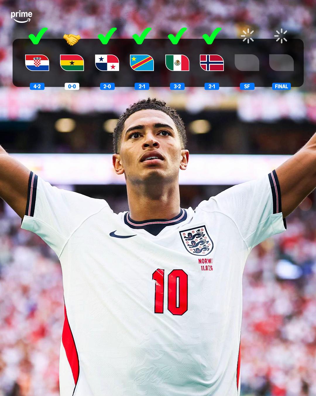 @Prime Video Sport UK
