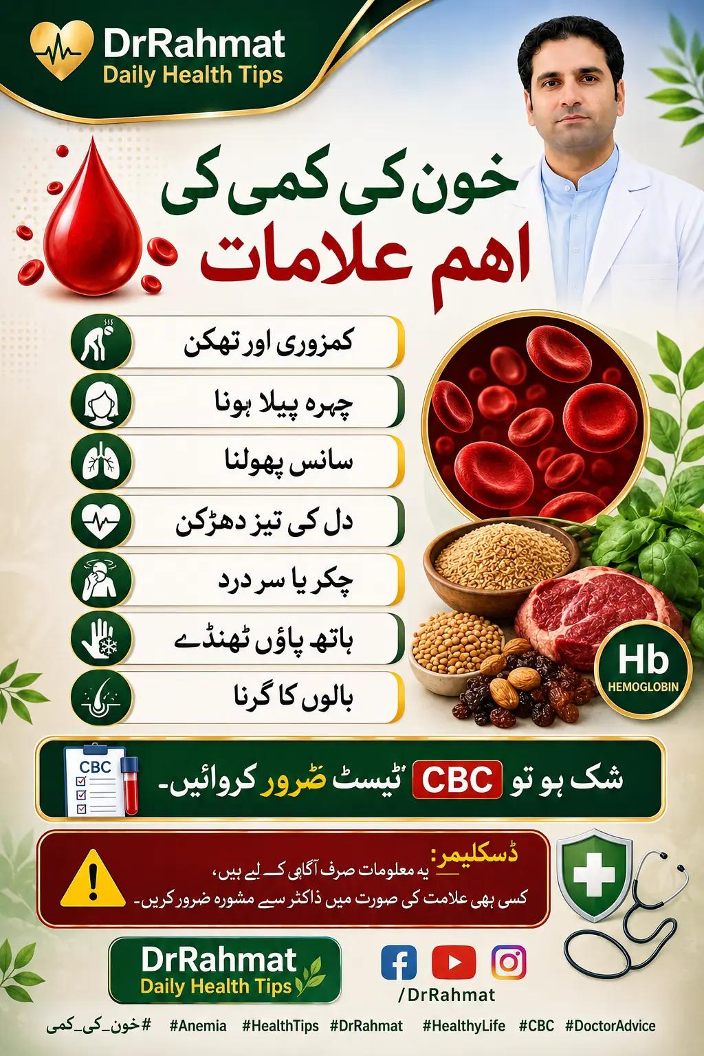 @DrRahmat"Medzone"