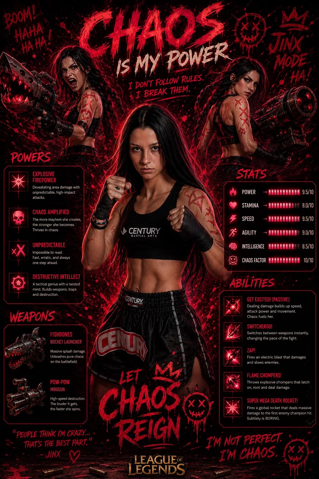 @AnnaMaria_trifilli🥊
