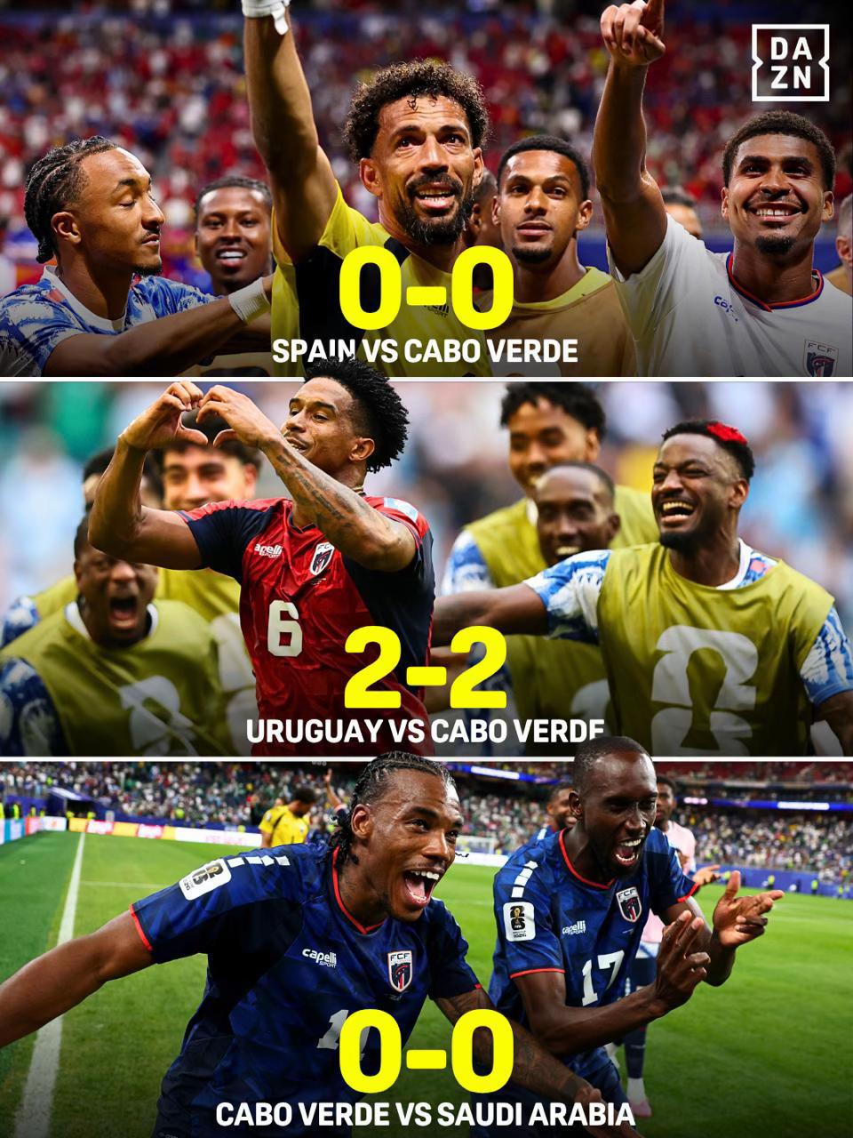 @DAZNFootball