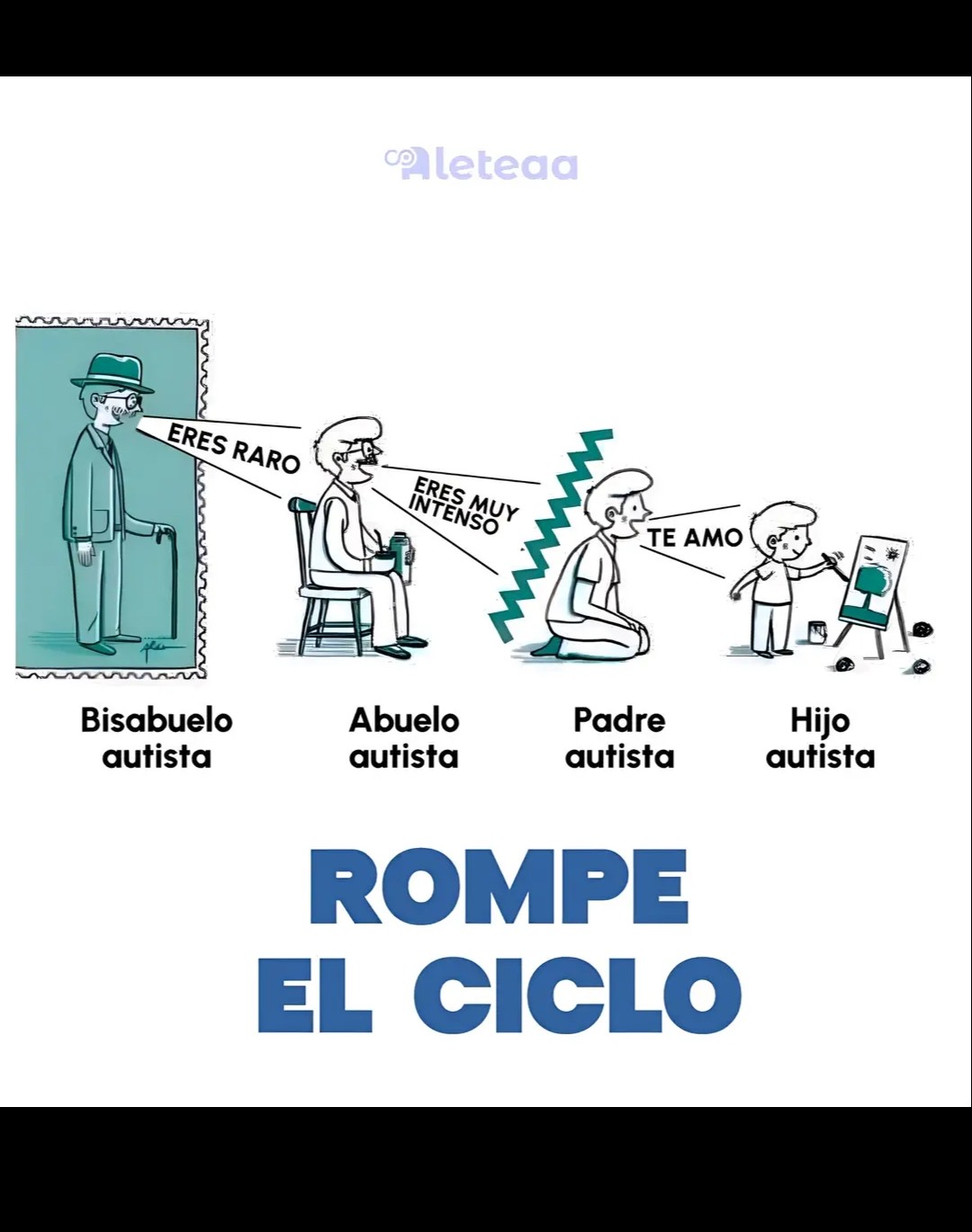 @Ruben Saez