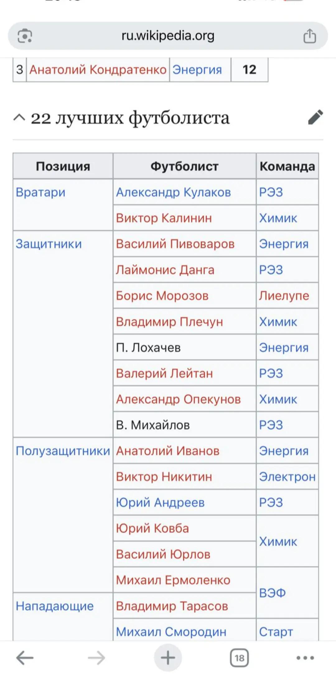 @RUSSIAN_GG