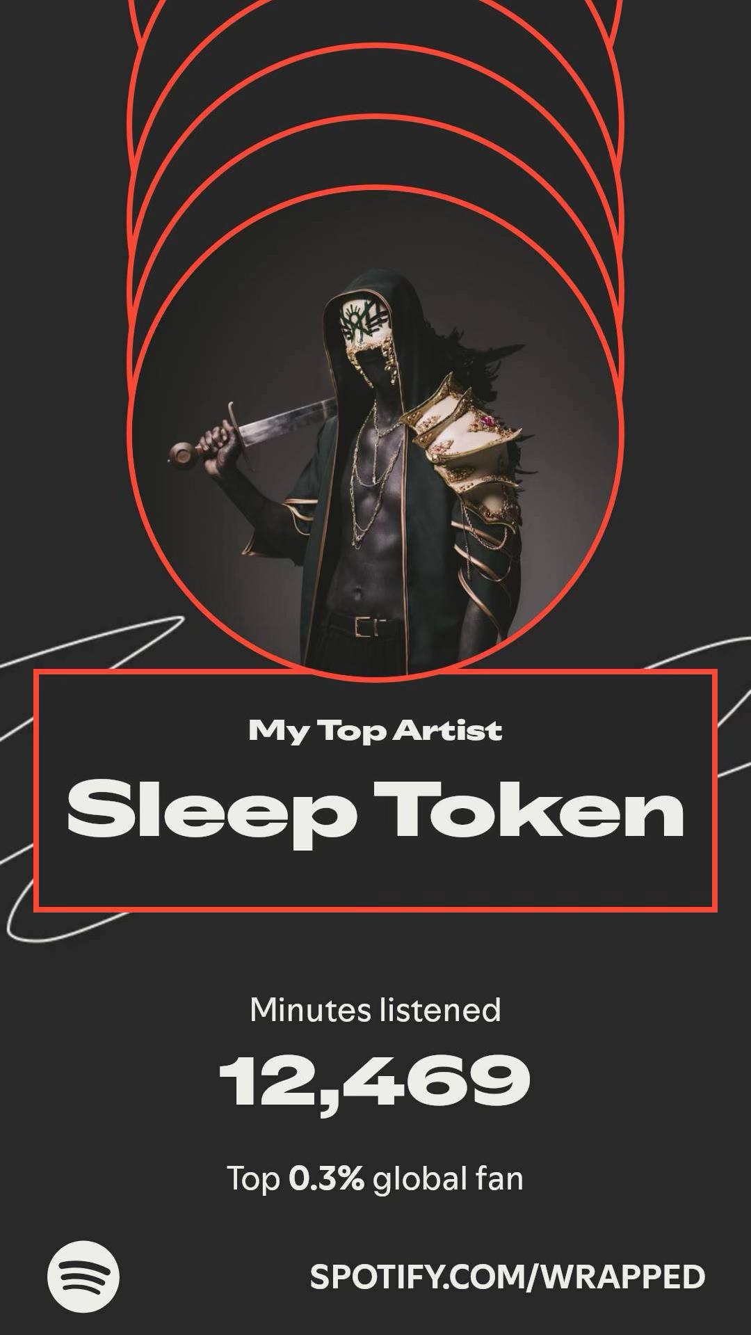 @𝐬𝐥𝐞𝐞𝐩 𝐭𝐨𝐤𝐞𝐧