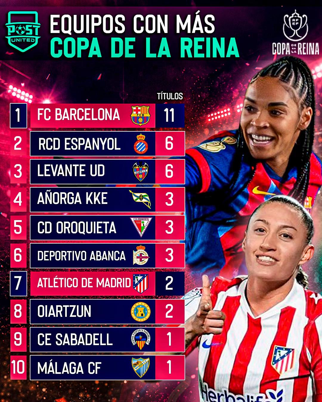 @PostUnitedfem